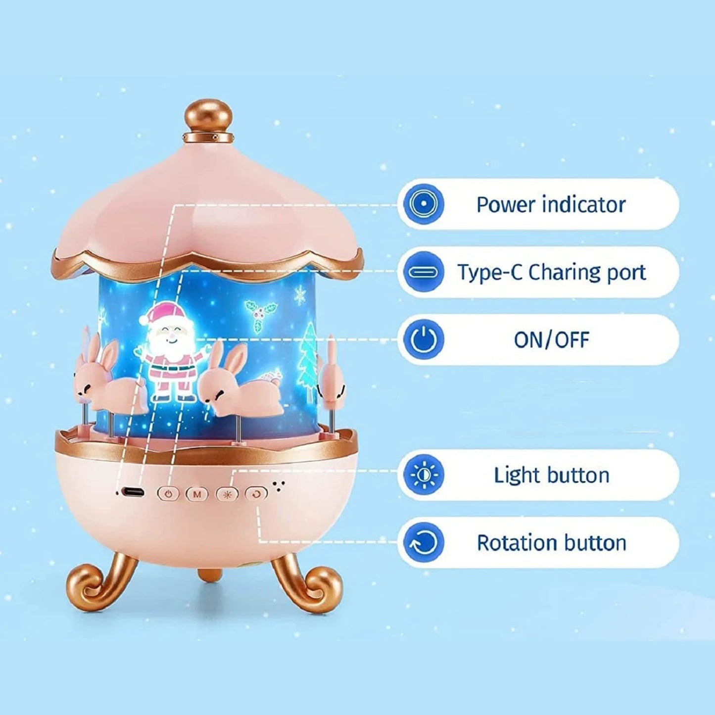 Projektor lampa zeka