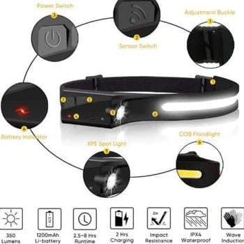 3-u-1 Vodootporna LED lampa za glavu