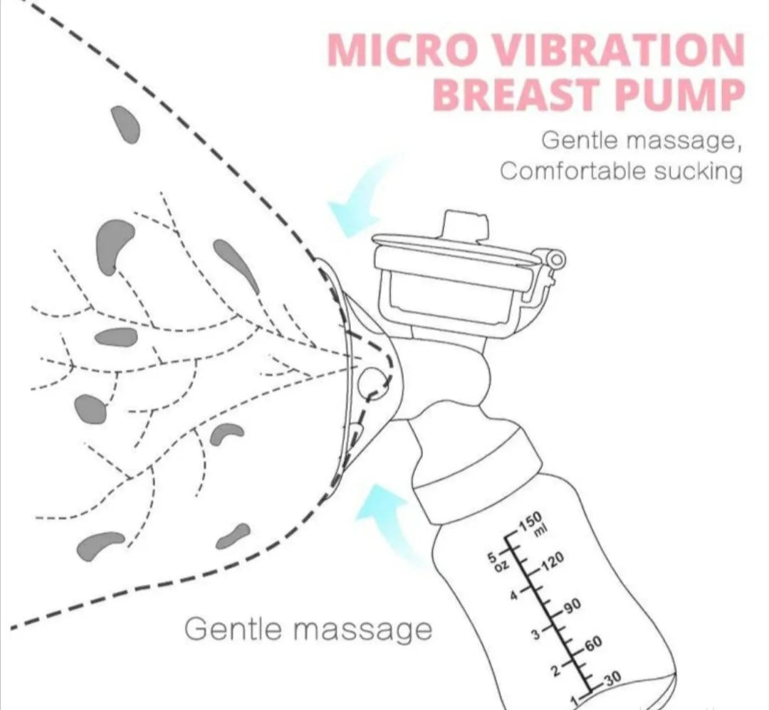 Dupla električna pumpica za izmlazanje mleka