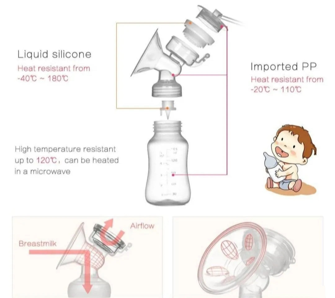 Električna pumpica za izmlazanje