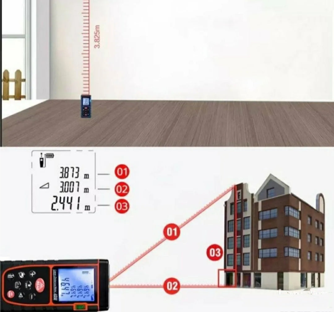 LASER metar, laserski metar sa libelom