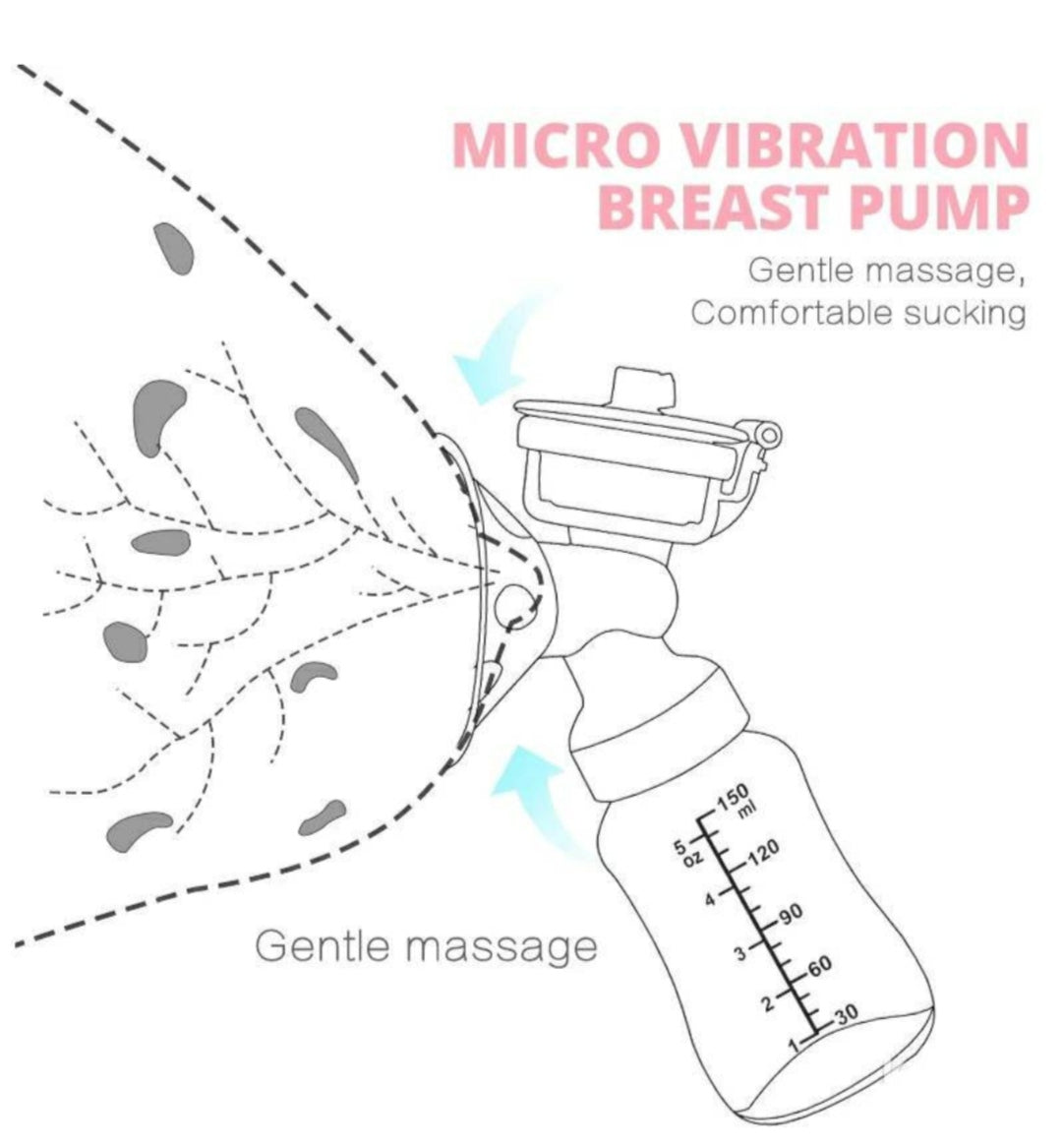 Dupla električna pumpica za izmlazanje mleka 2u1