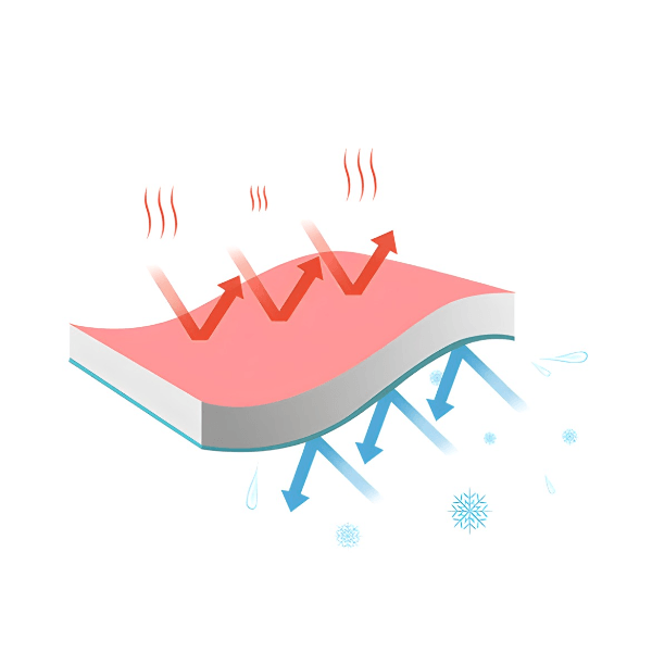 Neklizajuća meka podloga za igranje bebe 180x200