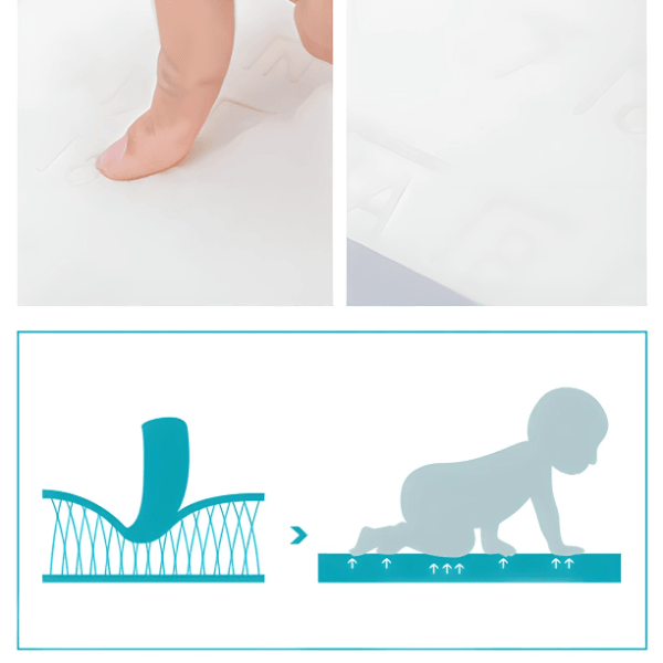 Neklizajuća meka podloga za igranje bebe 180x200